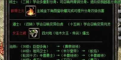 蜀门私服宝宝快速升级指南，详细命令解析