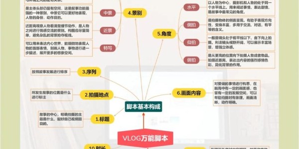 蜀门私服脚本编写基础教程