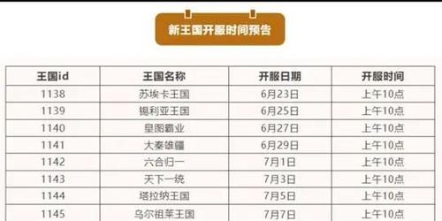 蜀门SF发布网新服开服时间表公布