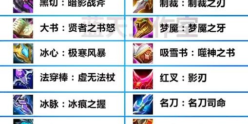 蜀门私服装备代码全解析，定制你的专属神器