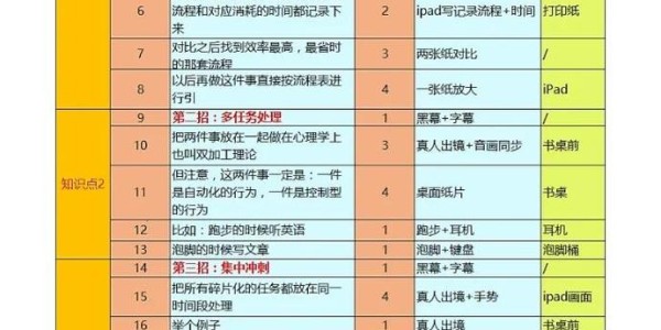 蜀门私服脚本编写入门教程