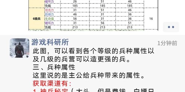 蜀门私服武器升级秘籍，秒升命令全解析