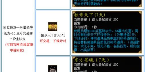 蜀门私服脚本，玩家必备的终极指南