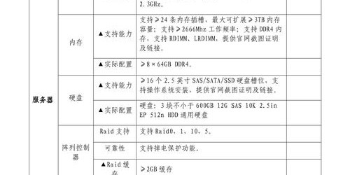 配置信息，系统设置与设备参数详解