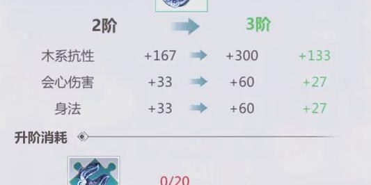 蜀门私服武器升级秘籍，掌握技巧，轻松提升战力