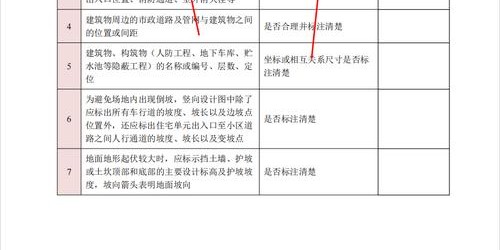 探索未来科技，人工智能、量子计算与生物工程的最新进展
