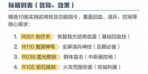 蜀门私服GM命令指南，掌握最新技巧，尽享游戏乐趣