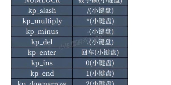 蜀门私服GM命令指南，掌握最新技巧，尽享游戏乐趣