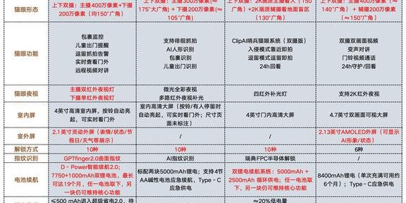 蜀门SF发布平台，全面指南与入口指引