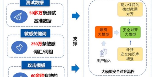 蜀门私服脚本入门指南，安全与合规的实操策略