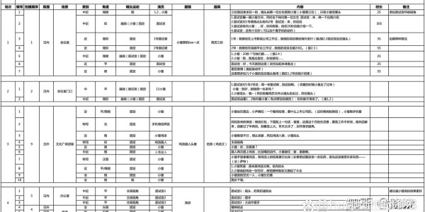 蜀门私服脚本编写指南，核心逻辑与实操要点解析