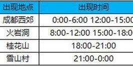 蜀门私服架设全攻略，从零开始打造你的专属游戏世界