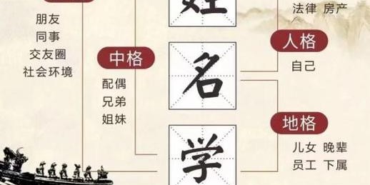 探索未来科技，人工智能、量子计算与生物工程的最新进展