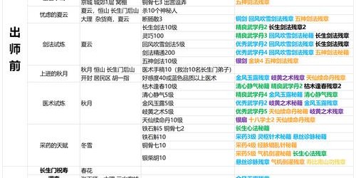 蜀门SF发布网站入口全面指南
