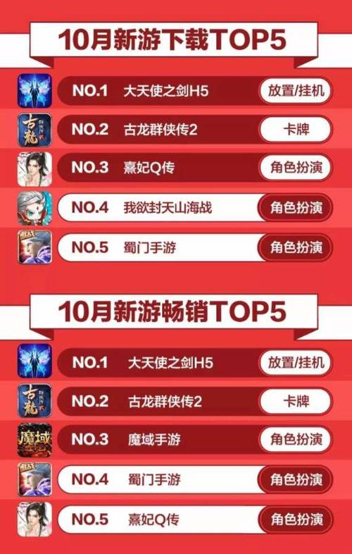 蜀门私服挂机刷本指南