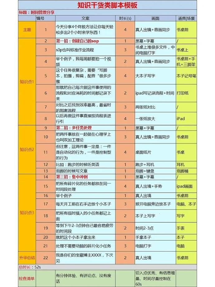 蜀门私服脚本入门指南
