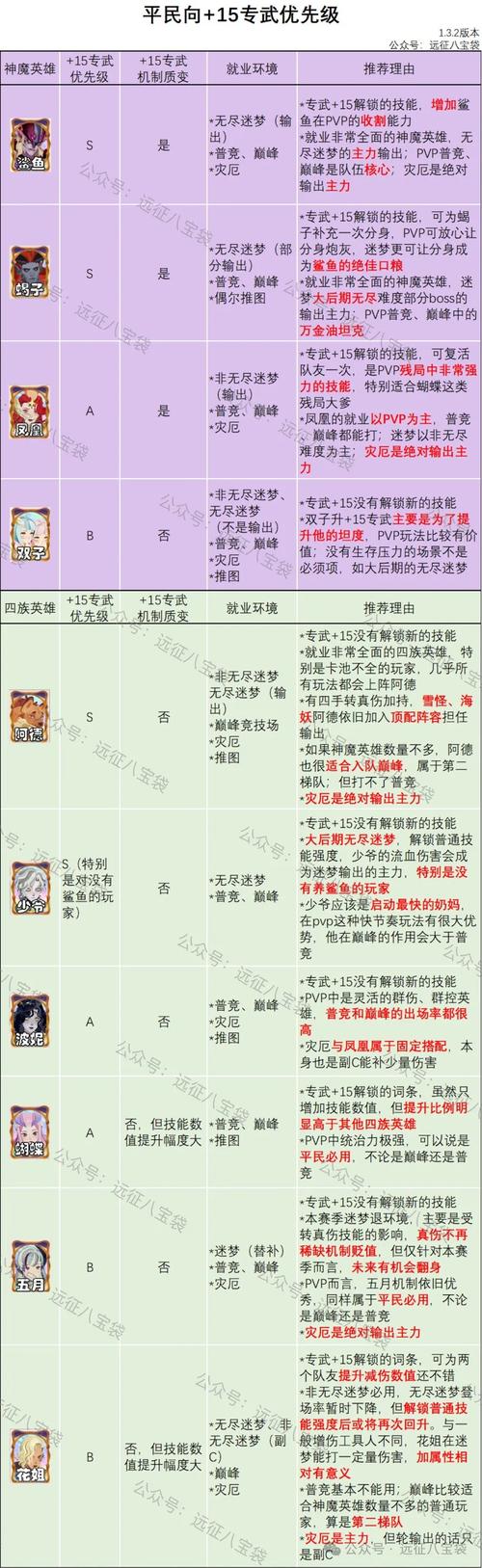 蜀门私服如何复制材料，揭秘高效获取技巧