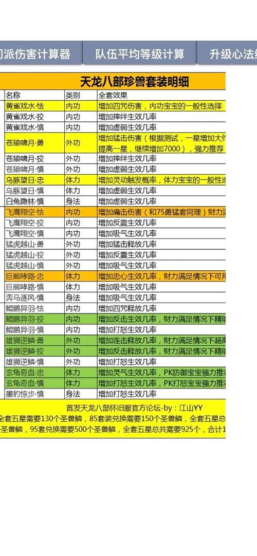 蜀门私服挂机命令详解