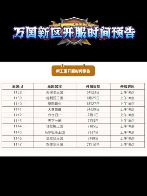 蜀门SF发布网新服开服时间表