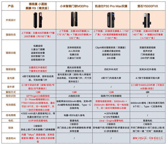 蜀门SF发布平台入口及使用指南