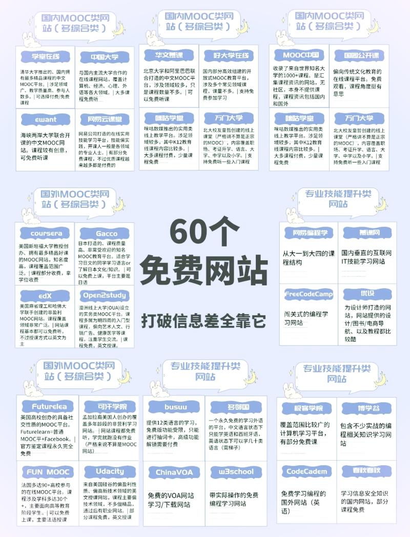 蜀门SF发布网站一览，知乎上有哪些值得一试？