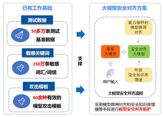 蜀门私服脚本入门，安全与合规下的实操指南