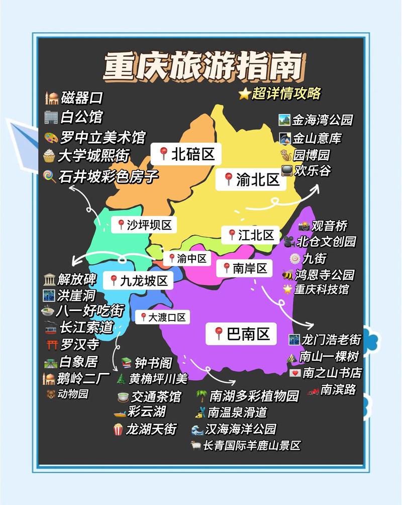 蜀门SF最新地址一览