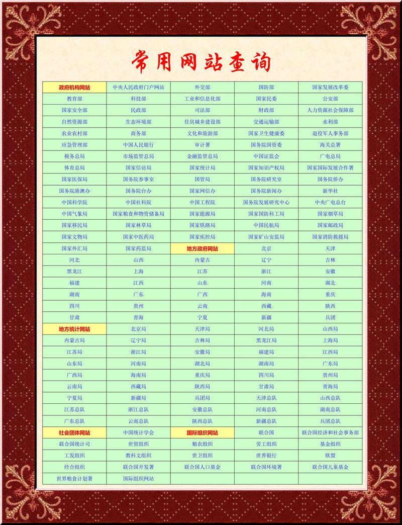 蜀门SF发布网站一览