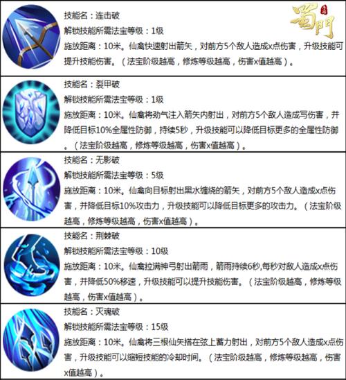 蜀门SF发布网官网下载指南