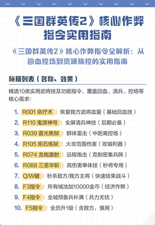 蜀门私服GM命令大全，掌握最新技巧，畅享游戏乐趣