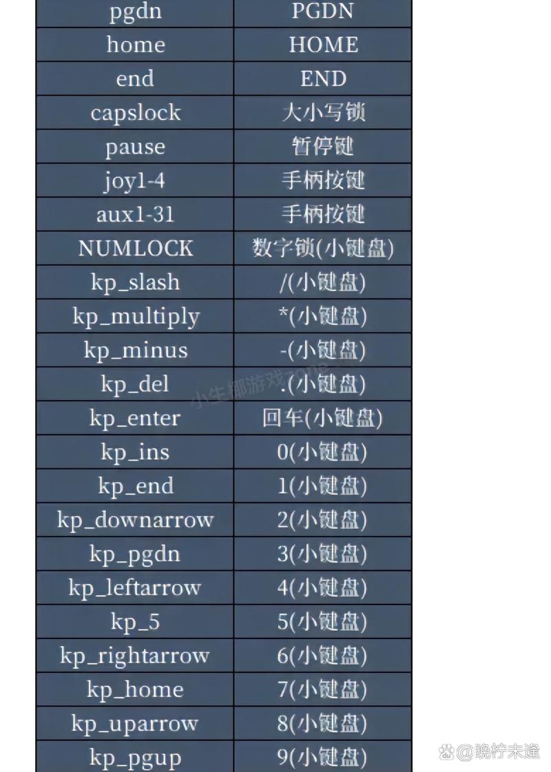 蜀门私服GM命令大全，掌握最新技巧，畅享游戏乐趣