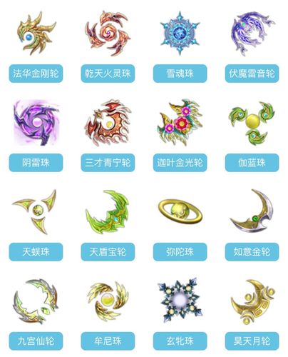 蜀门私服法宝命令大全列表，掌握这些技巧，轻松提升实力