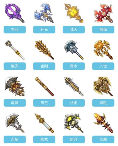 蜀门私服法宝代码揭秘与使用指南