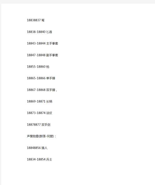 蜀门私服GM查看装备代码列表的方法
