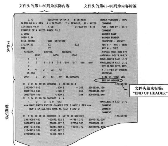 蜀门私服数据文件修改指南