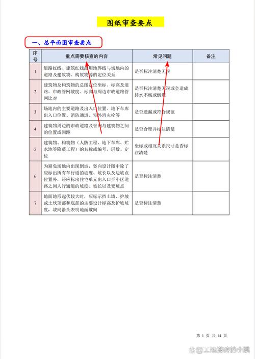 及相关内容