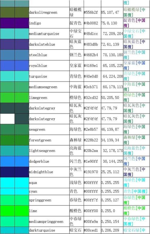 蜀门私服代码最新版