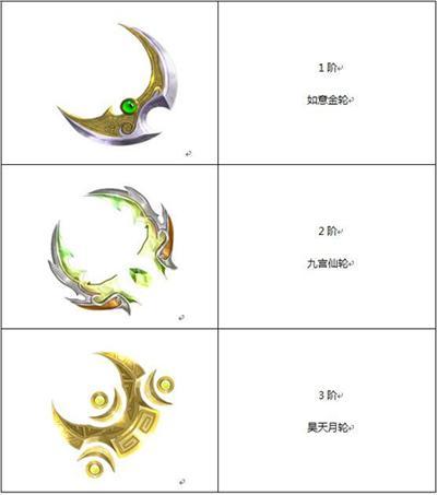蜀门私服武器核心命令全解析